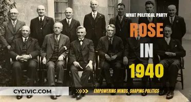 The Rise of the British Labour Party in 1940: A Political Shift