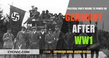 Post-WW1 Germany: The Rise of the Weimar Republic's Dominant Party