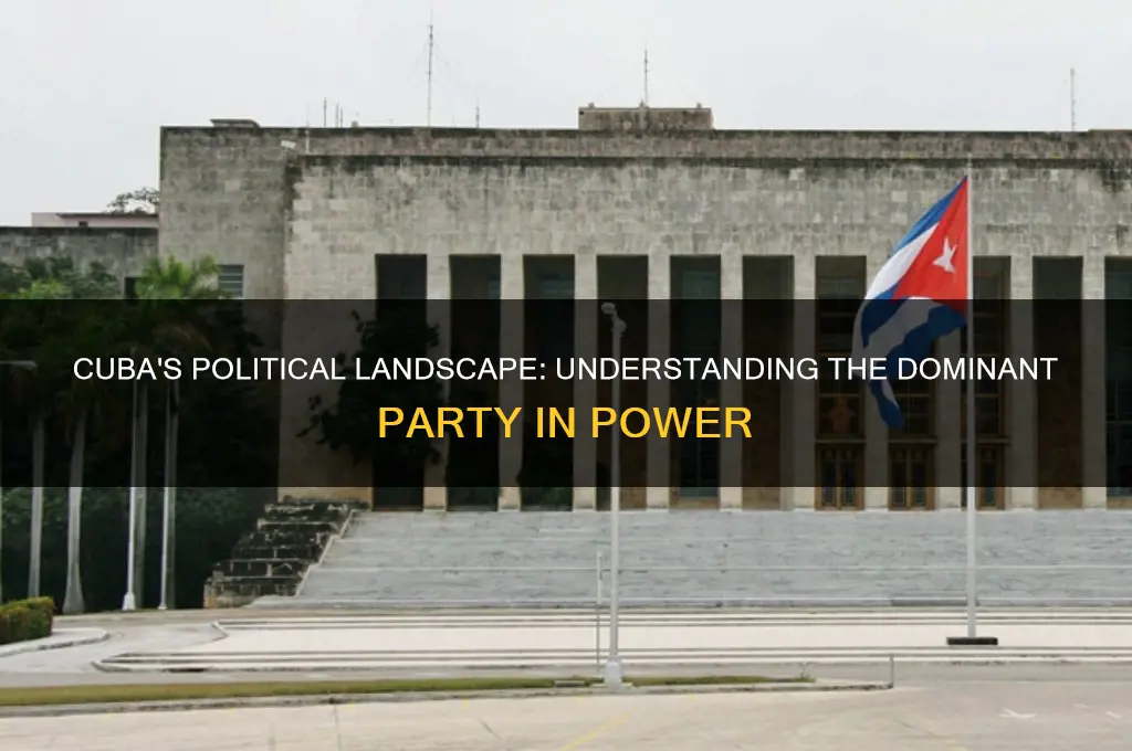 what political party rules cuba