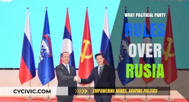 United Russia's Dominance: Understanding Russia's Ruling Political Party