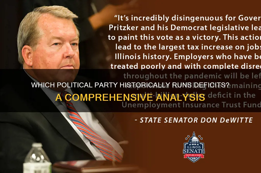 what political party runs deficits