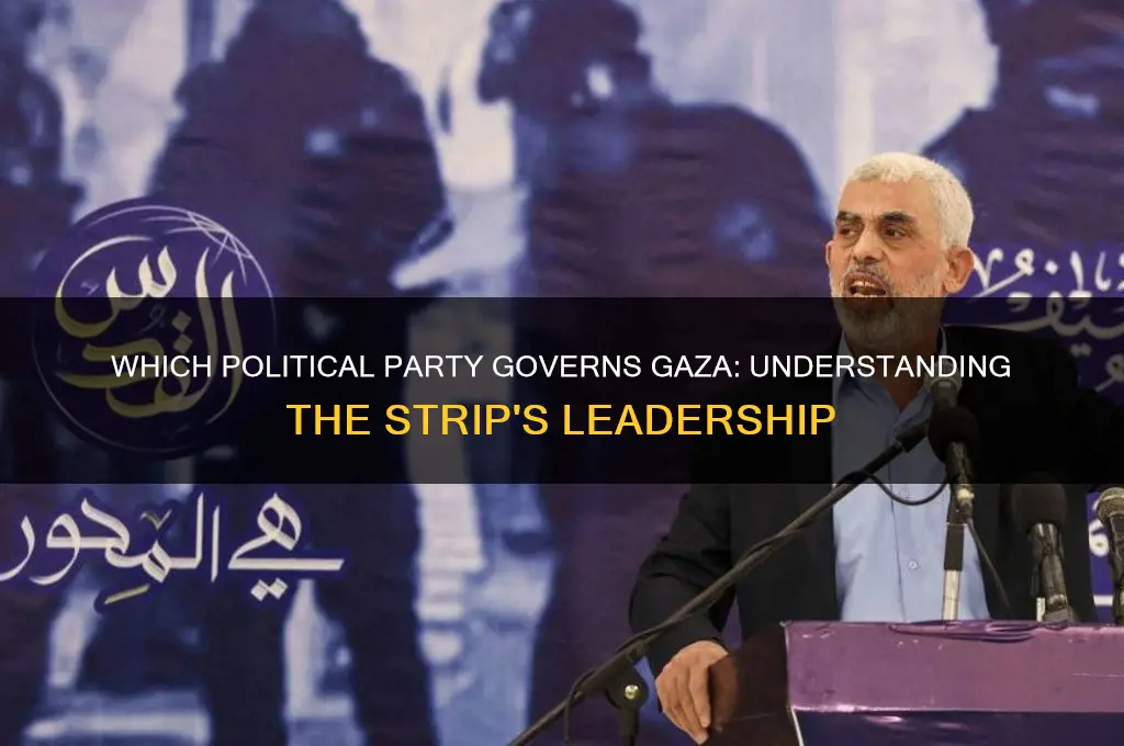 what political party runs gaza