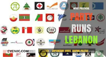 Understanding Lebanon's Political Landscape: Which Party Holds Power?