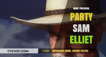 Exploring Sam Elliott's Political Party Affiliation: A Comprehensive Analysis