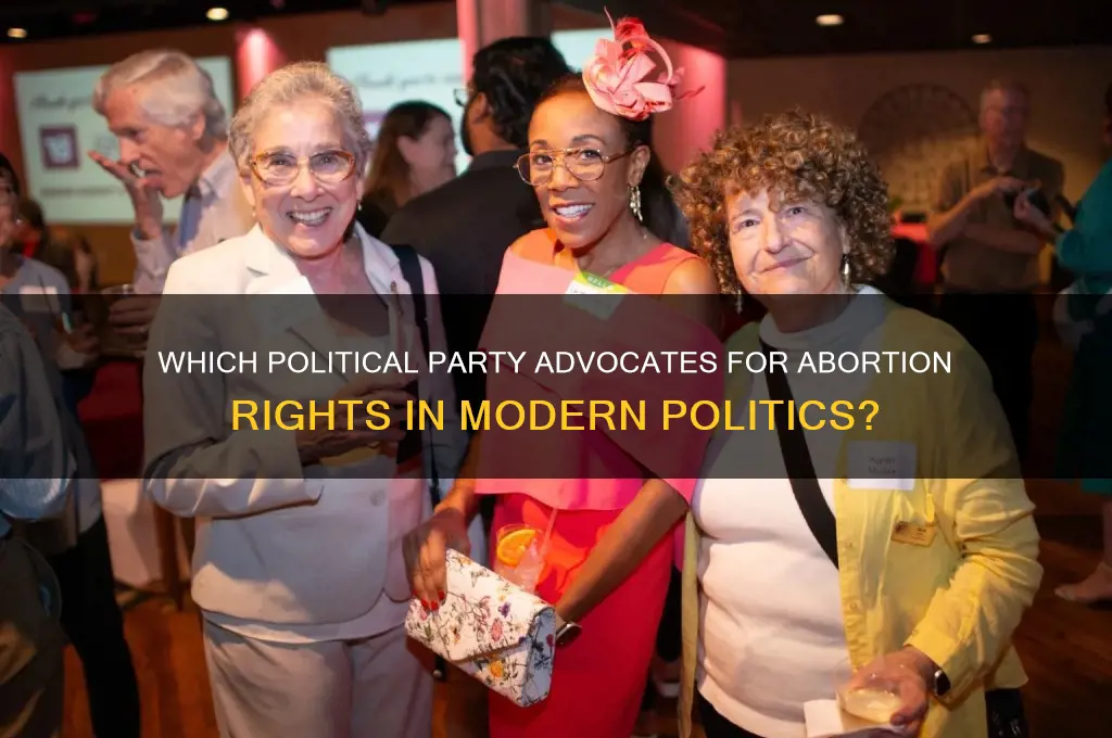 what political party seeks abortions