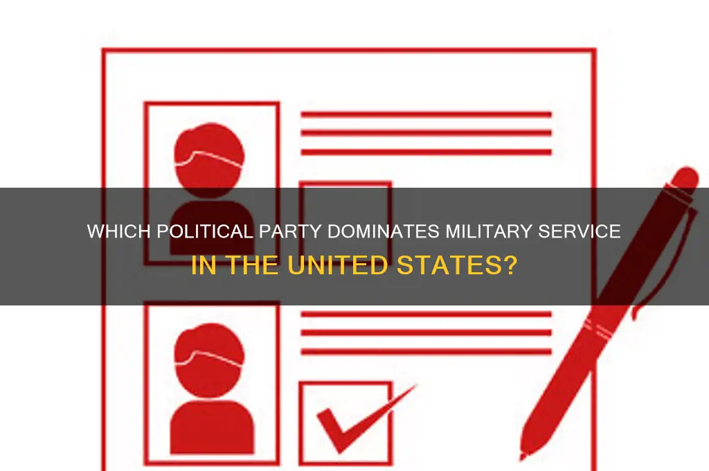 what political party serves most in military