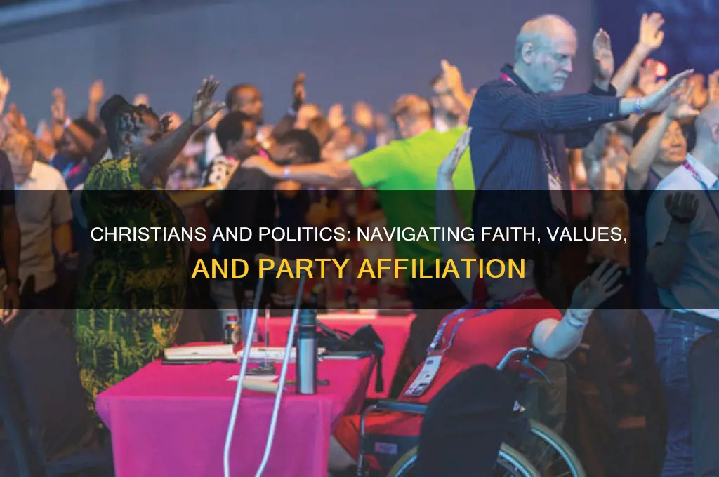 what political party should christians be