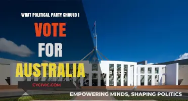 Choosing Australia's Future: Which Political Party Aligns with Your Values?