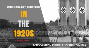 Hitler's Rise: The Political Party He Led in the 1920s