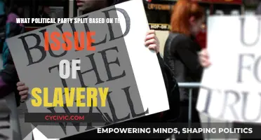 The Slavery Divide: How a Political Party Fractured Over Morality