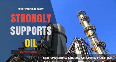 Which Political Party Champions Oil Industry Policies and Interests?
