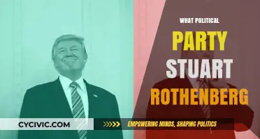 Stuart Rothenberg's Political Party Affiliation: Unraveling His Ideological Leanings