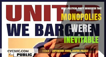 Monopolies as Inevitable: Which Political Party Championed This Idea?