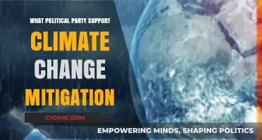 Which Political Parties Champion Climate Change Mitigation Policies?