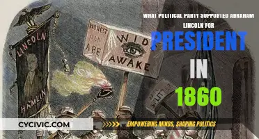 The Republican Party's 1860 Presidential Backing of Abraham Lincoln