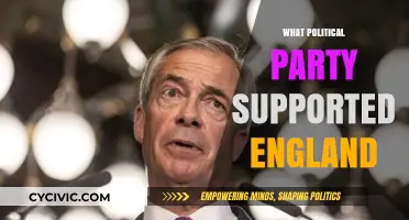 England's Political Allies: Uncovering the Party That Stood Behind It