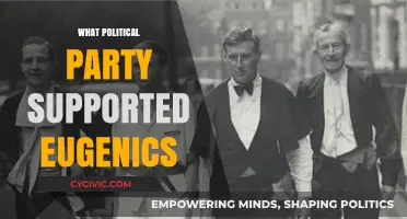 Eugenics and Politics: Which Party Endorsed This Dark Ideology?