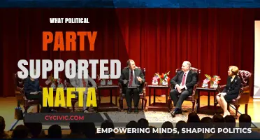 Which Political Party Backed NAFTA? Unraveling the Support Behind the Agreement