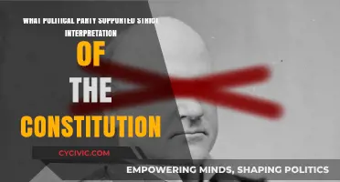 Strict Constitutional Interpretation: Which Political Party Championed Originalism?