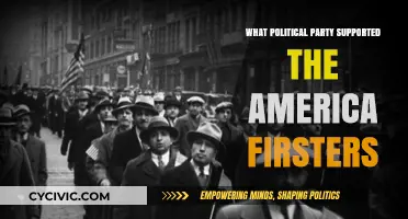 America Firsters' Political Allies: Uncovering the Party's Historical Support