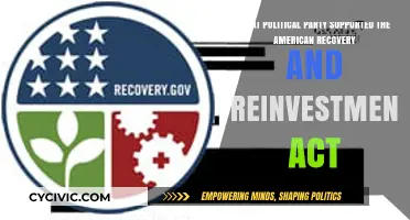 Which Political Party Backed the American Recovery and Reinvestment Act?