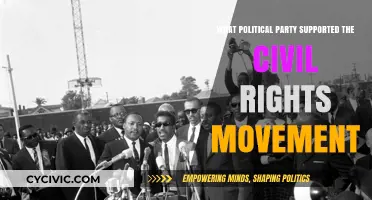 Which Political Party Championed the Civil Rights Movement?