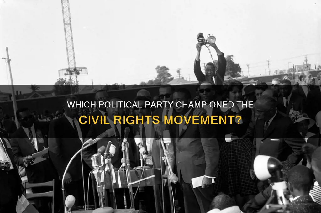 what political party supported the civil rights movement