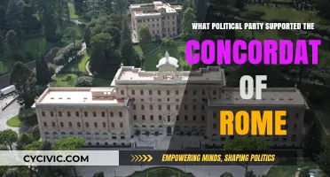 Which Political Party Backed the Concordat of Rome?