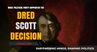 Which Political Party Backed the Dred Scott Supreme Court Ruling?