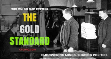Which Political Party Championed the Gold Standard in History?