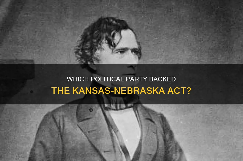 what political party supported the kansas nebraska act