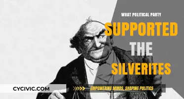 Which Political Party Backed the Silverites in 19th-Century America?