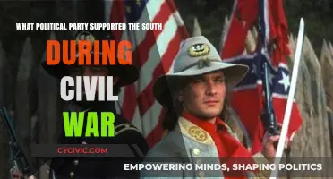 Which Political Party Backed the South in the Civil War?