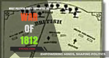 Which Political Party Backed the War of 1812?
