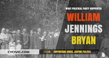 Which Political Party Backed William Jennings Bryan in His Campaigns?