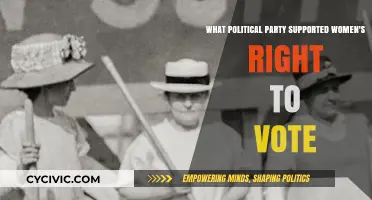Which Political Party Championed Women's Suffrage in the Early 20th Century?
