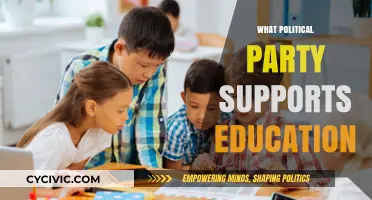 Which Political Party Champions Education Reform and Funding?