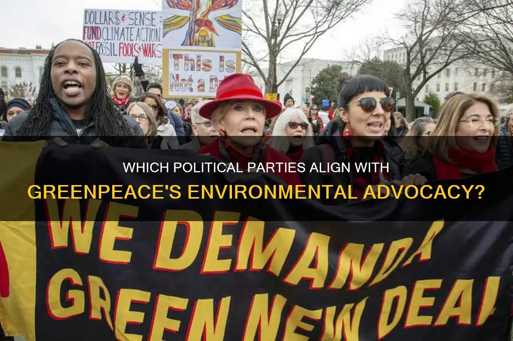 what political party supports greenpeace