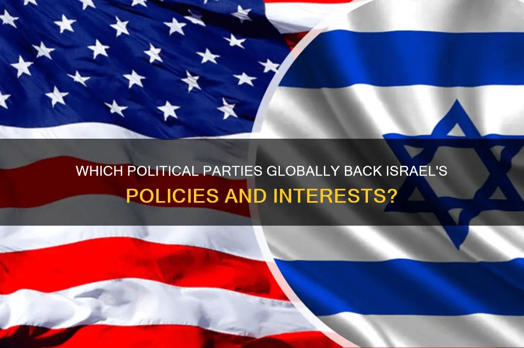what political party supports israel