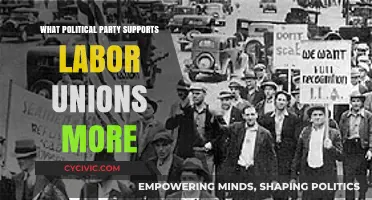 Which Political Party Champions Labor Unions: A Comprehensive Analysis