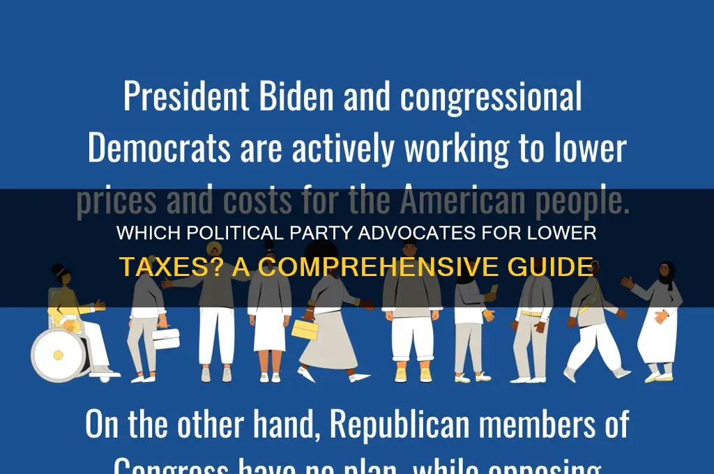 what political party supports lower taxes