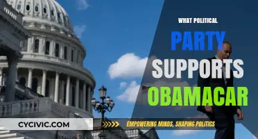 Which Political Party Backs Obamacare? A Comprehensive Analysis
