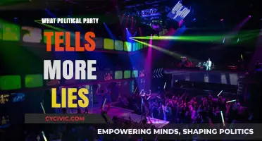 Unveiling Deception: Which Political Party Spreads More Misinformation?