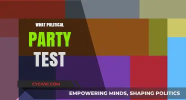 Discover Your Political Party Match: A Comprehensive Alignment Test