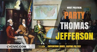 Thomas Jefferson's Political Party: Unraveling the Democratic-Republican Legacy