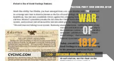 Post-War of 1812: Which Political Party Rose to Power?