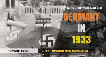 The Rise of the Nazi Party in Germany, 1933