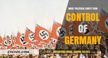 The Rise of the Nazi Party: Germany's Political Shift in the 1930s