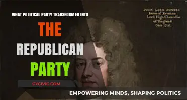 From Whigs to Republicans: The Evolution of a Political Party