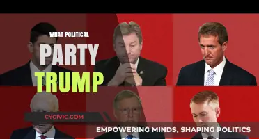 Exploring Donald Trump's Political Party Affiliation and Republican Ties